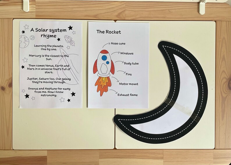 May include: A set of three educational posters for children. The first poster is a white sheet of paper with black text and stars. The text reads "A Solar System Rhyme" and includes a poem about the planets in our solar system. The second poster is a white sheet of paper with a black outline of a rocket ship. The rocket ship is labeled with the words "The Rocket" and includes labels for the nose cone, windows, body tube, fins, motor mount, and exhaust flame. The third poster is a white sheet of paper with a black outline of a crescent moon.
