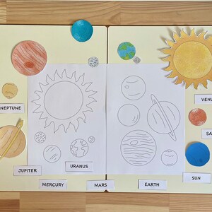 May include: A colorful educational activity for learning about the planets in our solar system. The planets are represented by paper cutouts with their names labeled below. The sun is represented by a yellow paper cutout with a large circle in the center. The planets are arranged in order from the sun, with the names of each planet listed below. The planets are labeled: Mercury, Venus, Earth, Mars, Jupiter, Saturn, Uranus, Neptune.