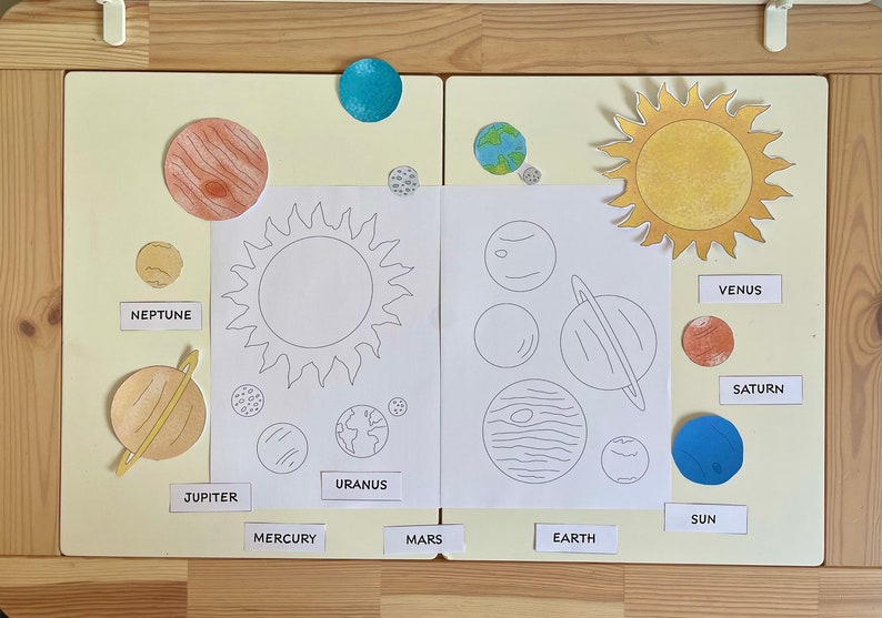May include: A colorful educational activity for learning about the planets in our solar system. The planets are represented by paper cutouts with their names labeled below. The sun is represented by a yellow paper cutout with a large circle in the center. The planets are arranged in order from the sun, with the names of each planet listed below. The planets are labeled: Mercury, Venus, Earth, Mars, Jupiter, Saturn, Uranus, Neptune.