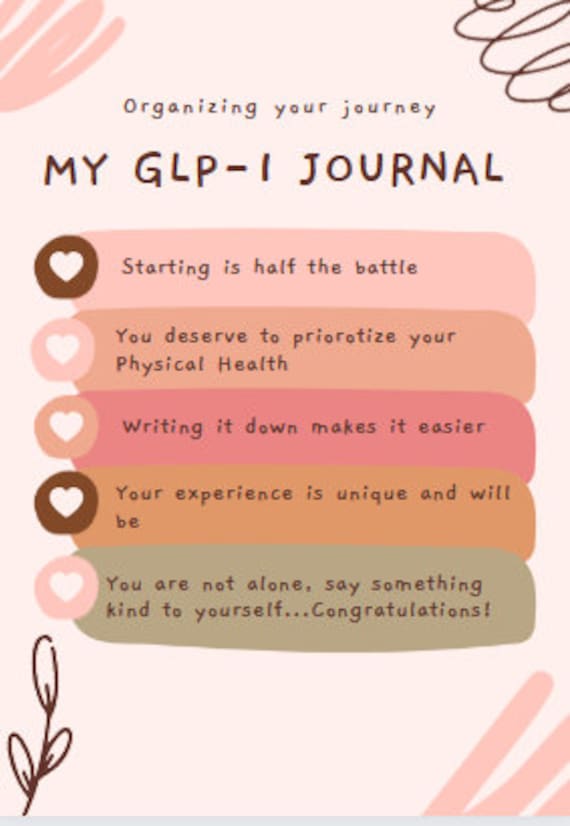 GLP-1 Journal (track Your Weightloss Journey on Ozempic, Wegovy, Mounjaro,  and Zepbound) 19 Pages!!! - Etsy