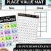 Place Value and Counting to 100 - LEARNING BUNDLE - Etsy