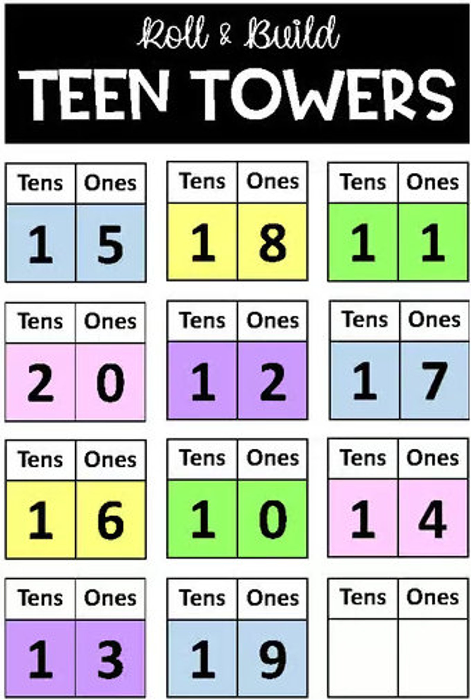 Place Value and Counting to 100 - LEARNING BUNDLE - Etsy
