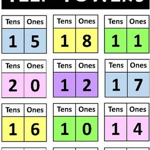 Place Value and Counting to 100 - LEARNING BUNDLE - Etsy