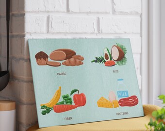 Food Group Glass Cutting Board Gift Idea For Mom, Healthy Food Kitchen Chopping Board Present For Mother.