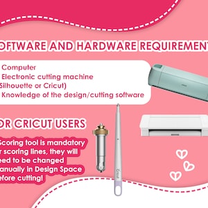 May include: A pink background with white text outlining the software and hardware requirements for using a Cricut cutting machine. The text includes: Computer, Electronic cutting machine (Silhouette or Cricut), Knowledge of the design/cutting software, Scoring tool is mandatory for scoring lines, they will need to be changed manually in Design Space before cutting! The image also shows a close-up of a Cricut scoring tool and two Cricut cutting machines.
