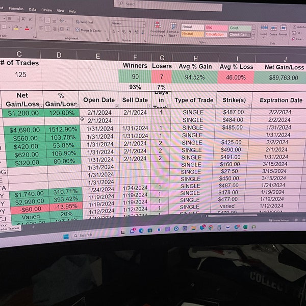 QUIT YOUR JOB and earn a living Trading Stock Options - we teach you how, when, and what to buy and sell for Maximum Profits!