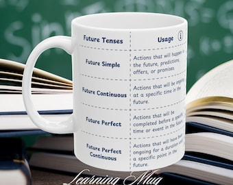 Future Tenses Learning Mug: ESL Grammar Study Tool