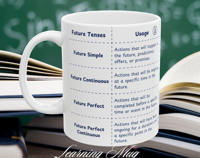 Future Tenses Learning Mug: ESL Grammar Study Tool