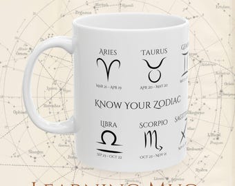 Taza "Conoce tu Zodiaco". Taza de café con todos los signos del zodiaco y fechas de nacimiento.