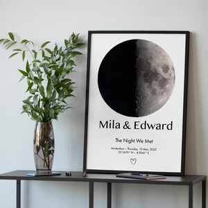 Personalized Moon Phase Print, The Night We Met, Phases Of Moon Art, Moon Print, Anniversary Gift, Living Room Wall Art, Housewarming Gift
