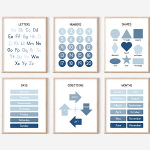 Juego de 6 láminas educativas para pared, pósteres educativos, pósteres azules para el aula, póster del alfabeto, impresión de formas, números imprimibles, arte mural infantil