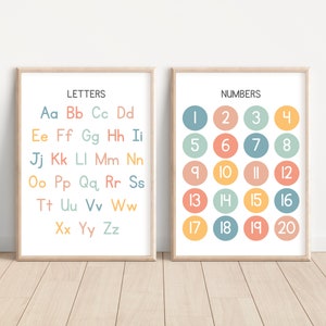 Set of 2 Educational Posters, Alphabet Poster, Letters Poster, Numbers Poster, ABC Wall Art, Educational Wall Art Prints, Classroom Decor
