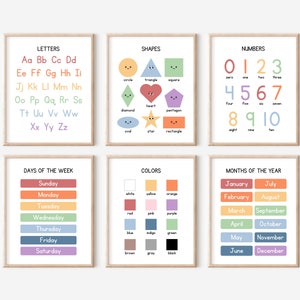 Set of 6 Educational Wall Art Printables, Classroom Posters ...