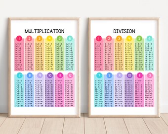Pósters de multiplicación y división, tablas de multiplicar, decoración para el aula de matemáticas, tabla de multiplicar, división imprimible, tablas de multiplicar