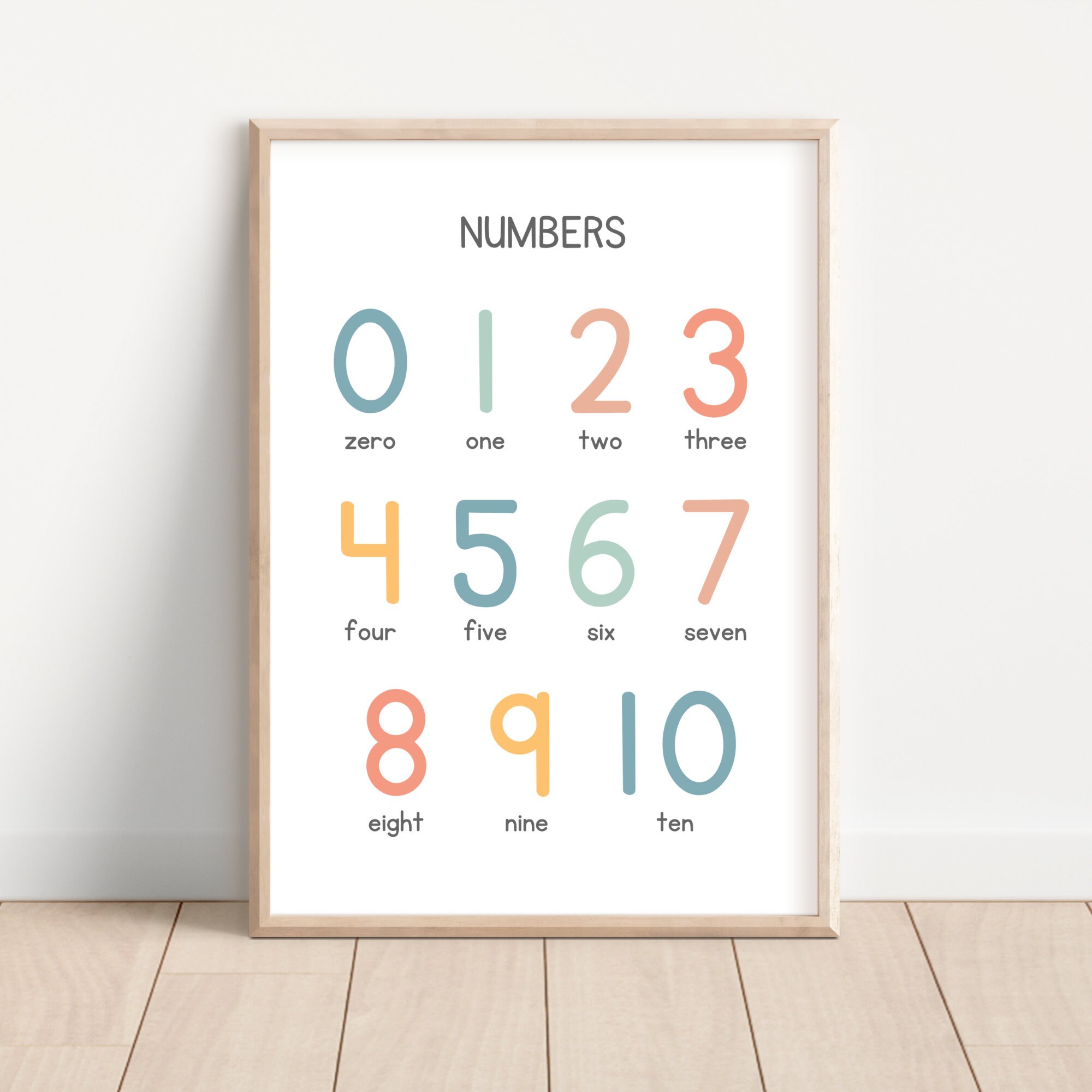 Educational Wall Art Print Set of 3, Educational Posters, Classroom ...