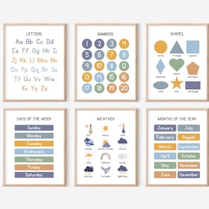 Juego de 6 carteles educativos, arte mural educativo, carteles azules para el aula, letras del alfabeto, formas, números, clima y meses del año.