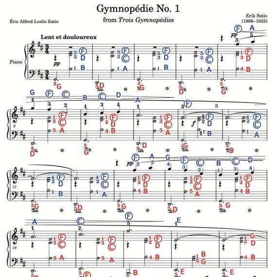 Sate - Gymnopéde No. 1 - Panst Forum - View #2