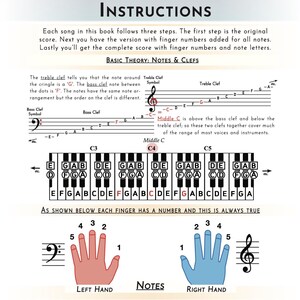 Puede incluir: Un diagrama que muestra la colocaci&oacute;n de las notas en las claves de sol y de fa, junto con los n&uacute;meros de los dedos para tocar las notas en un teclado. El texto dice "INSTRUCCIONES" y "TEOR&Iacute;A B&Aacute;SICA: NOTAS Y CLAVES".