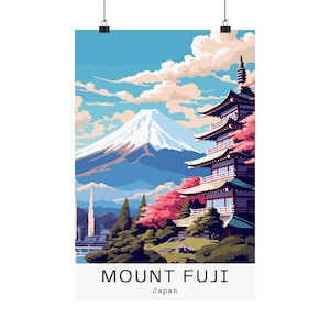 Mount Fuji Japan Travel Poster - Fuji Mountain Poster - Famous Place Travel Matte Poster