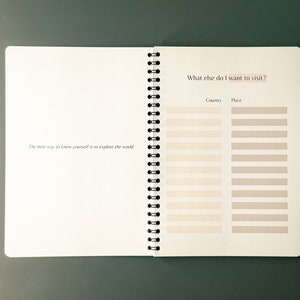 Your TRAVEL Diary, Journal, Notes. Perfect for Travelers, Hikers ...