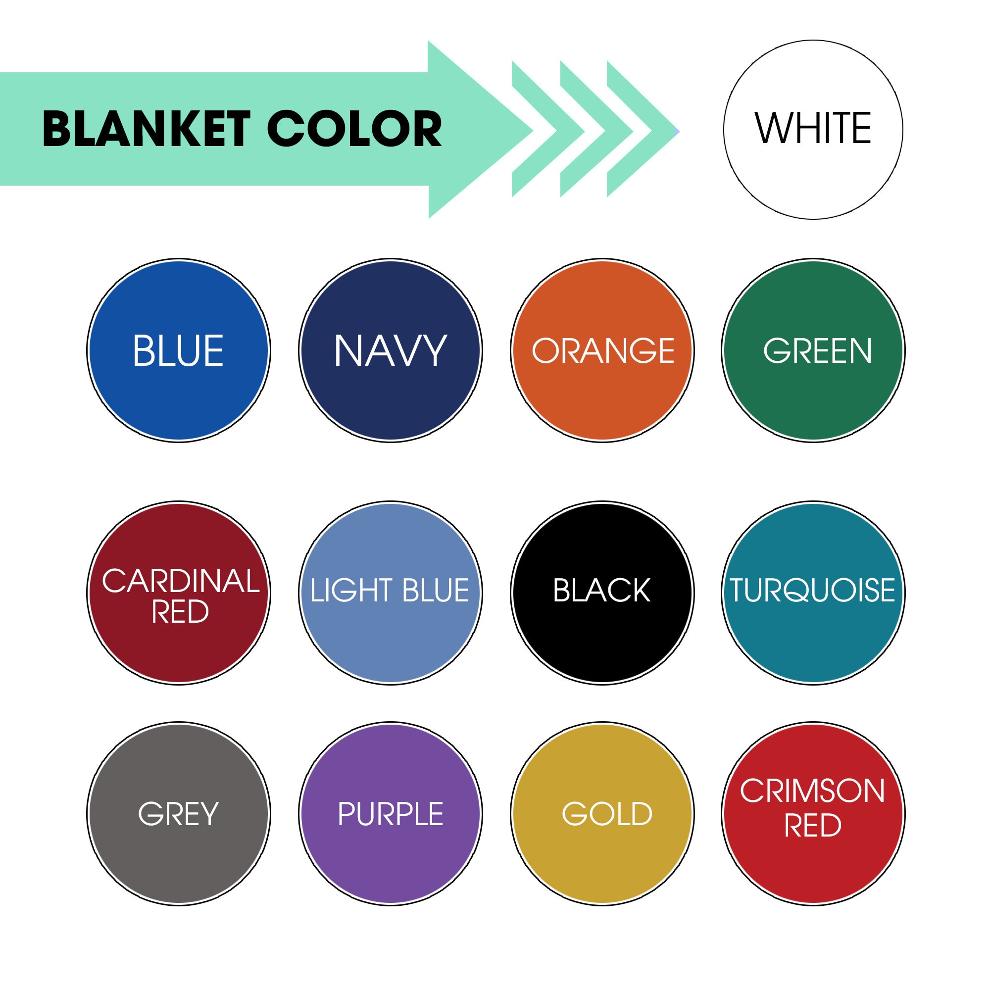 Personalized Swimming Blanket, Custom Name Soft Cozy Sherpa Fleece Throw Blankets, Sport Gift for Swimmer, Dad, Mom, Son, Daughter, Team