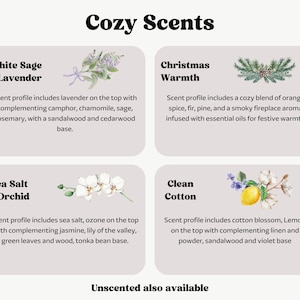 K&ouml;nnte beinhalten: Ein Bild mit vier Duftprofilen: Wei&szlig;er Salbei + Lavendel, Weihnachtsw&auml;rme, Meersalz + Orchidee und Reine Baumwolle. Jedes Profil beschreibt die Duftnoten, wie Lavendel, Orangengew&uuml;rz, Meersalz und Baumwollbl&uuml;te. Unten steht "Auch unparf&uuml;miert erh&auml;ltlich".