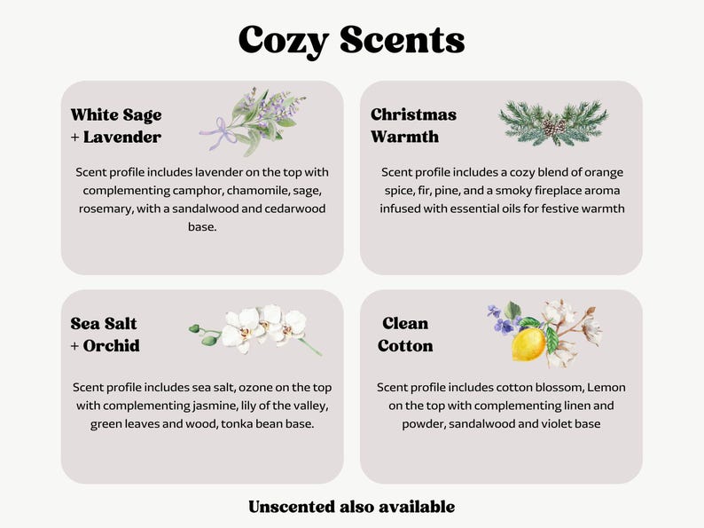 K&ouml;nnte beinhalten: Ein Bild mit vier Duftprofilen: Wei&szlig;er Salbei + Lavendel, Weihnachtsw&auml;rme, Meersalz + Orchidee und Reine Baumwolle. Jedes Profil beschreibt die Duftnoten, wie Lavendel, Orangengew&uuml;rz, Meersalz und Baumwollbl&uuml;te. Unten steht "Auch unparf&uuml;miert erh&auml;ltlich".
