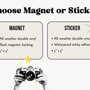 May include: Image with text that reads "Choose Magnet or Sticker." It shows options for a magnet and a sticker, both 5" x 5" and made of all-weather durable vinyl. The magnet has a black magnetic backing, and the sticker has waterproof sticky adhesive.