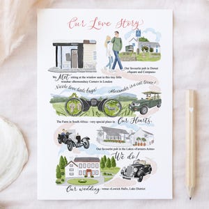 Histoire d'amour personnalisée. Idée cadeau romantique pour 1er anniversaire - Illustration de notre histoire. Cadeau relationnel, souvenir de mariage, cadeaux significatifs.
