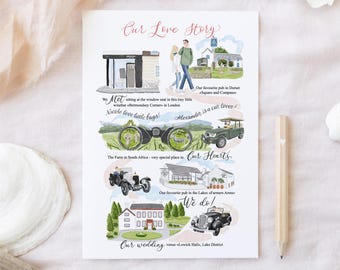 Ilustración personalizada de nuestra historia de amor. Nuestra historia: regalo romántico para nuestro primer aniversario. Regalo ideal para parejas, recuerdo de boda o regalos significativos.