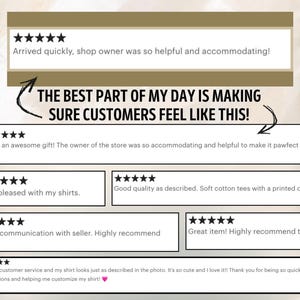 May include: A graphic featuring customer reviews with five-star ratings. Text includes phrases like "Arrived quickly," "Great communication," and "The best customer service." The central message is "THE BEST PART OF MY DAY IS MAKING SURE CUSTOMERS FEEL LIKE THIS!"
