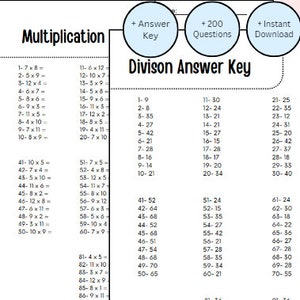 Multiplication and Division Worksheet BUNDLE | Math Worksheet Bundle ...