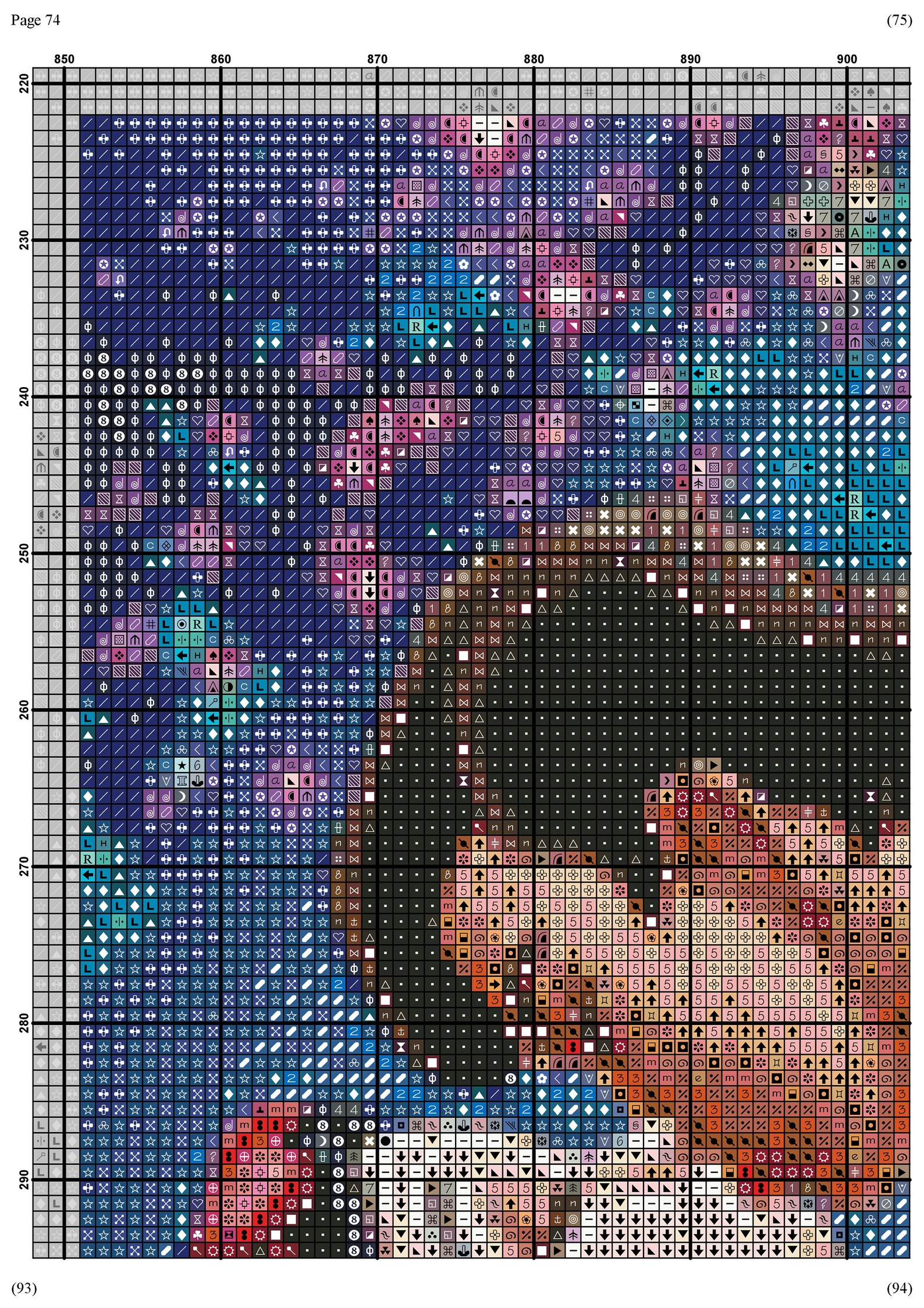Cartoon Magic Cross Stitch Pattern / Mickey Mouse PDF Cross Stitch ...
