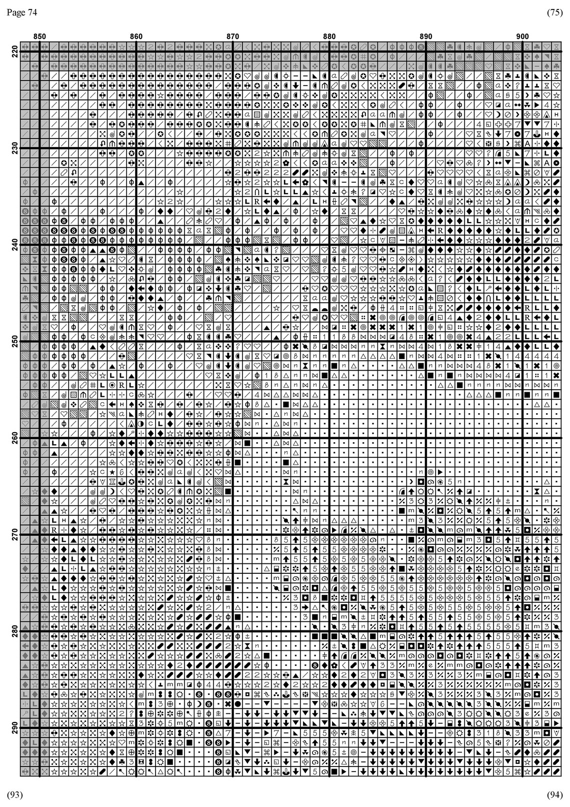 Cartoon Magic Cross Stitch Pattern / Mickey Mouse PDF Cross Stitch ...