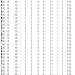 Cartoon Characters Cross Stitch Pattern / Large Cross Stitch PDF Chart / Mickey Mouse Cross Stitch Pattern / Cartoon Printable PDF Chart image 8