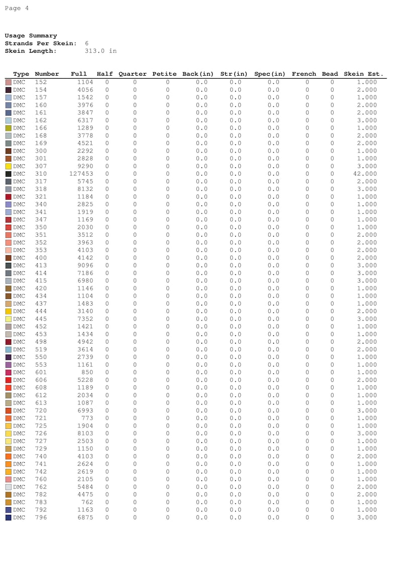Cartoon Characters Cross Stitch Pattern / Large Cross Stitch PDF Chart / Mickey Mouse Cross Stitch Pattern / Cartoon Printable PDF Chart image 8