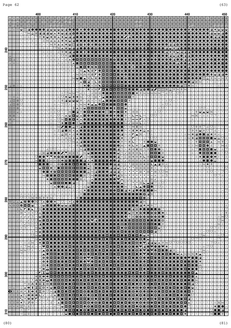 Cartoon Characters Cross Stitch Pattern / Large Cross Stitch PDF Chart / Mickey Mouse Cross Stitch Pattern / Cartoon Printable PDF Chart image 6
