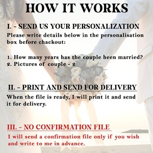 Op de afbeelding: Afbeelding met tekst: "HOW IT WORKS" en instructies voor personalisatie, afdrukken en levering. Een stel houdt een boeket bloemen vast. De tekst bevat stappen voor het verstrekken van details, het afdrukken en het verzenden van het bestand. De achtergrond is een zacht, wazig beeld.