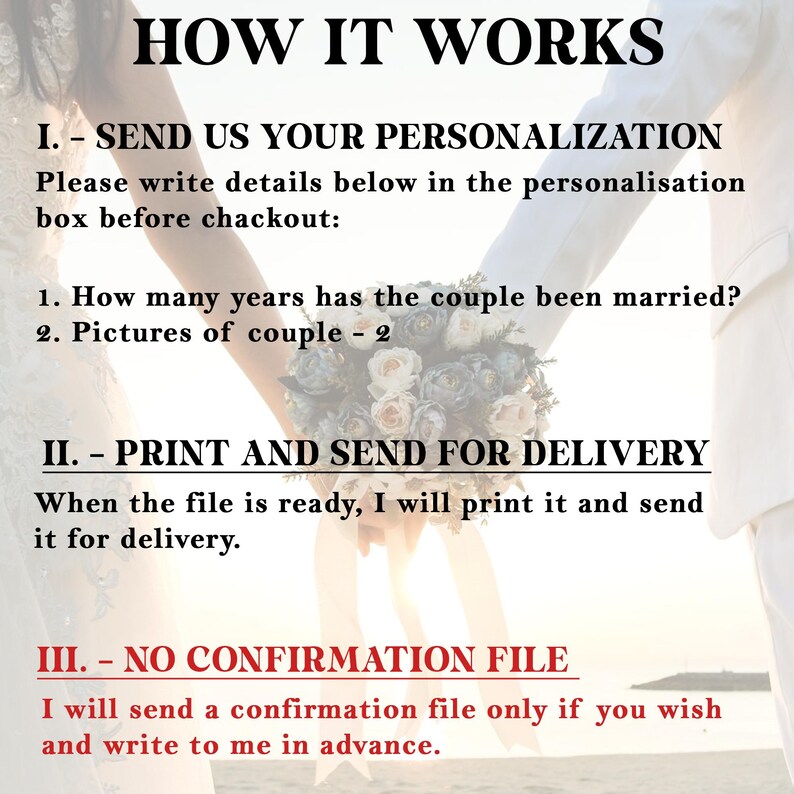 Op de afbeelding: Afbeelding met tekst: "HOW IT WORKS" en instructies voor personalisatie, afdrukken en levering. Een stel houdt een boeket bloemen vast. De tekst bevat stappen voor het verstrekken van details, het afdrukken en het verzenden van het bestand. De achtergrond is een zacht, wazig beeld.