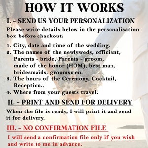 May include: A guide on how to personalize and order a wedding invitation. The text explains the information needed for the invitation, including the city, date, and time of the wedding, the names of the newlyweds, officiant, parents, and bridal party, the hours of the ceremony, cocktail hour, and reception, and where guests are traveling from. The text also explains that a confirmation file will be sent upon request.