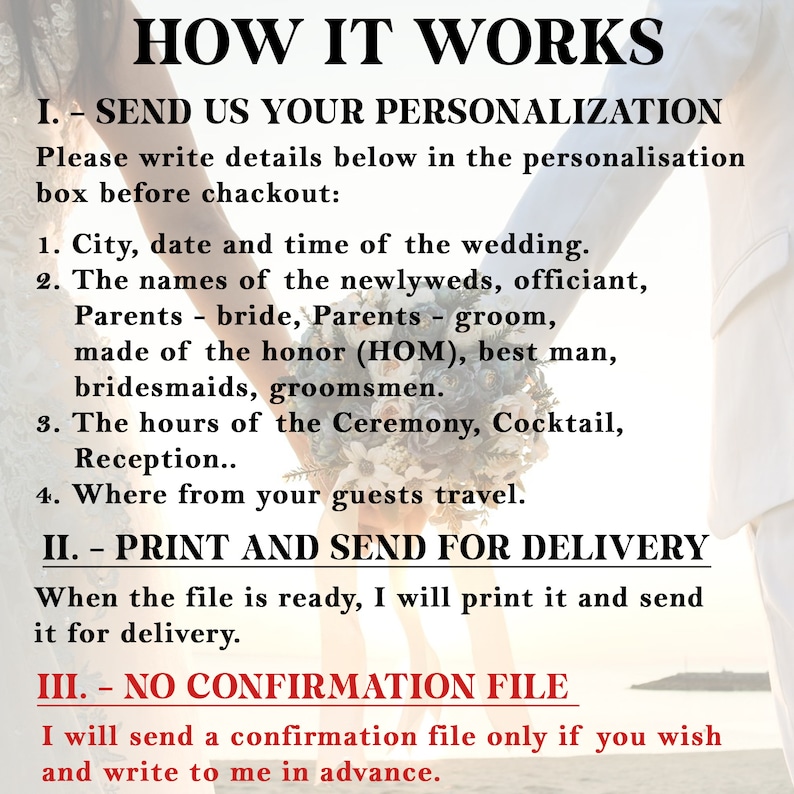 May include: A guide on how to personalize and order a wedding invitation. The text explains the information needed for the invitation, including the city, date, and time of the wedding, the names of the newlyweds, officiant, parents, and bridal party, the hours of the ceremony, cocktail hour, and reception, and where guests are traveling from. The text also explains that a confirmation file will be sent upon request.