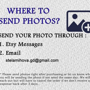May include: A graphic with the text "WHERE TO SEND PHOTOS?" in blue. Instructions are provided to send photos via Etsy Messages or email. The email address stelmihova.gd@gmail.com is listed. An image icon with a plus sign is also present.