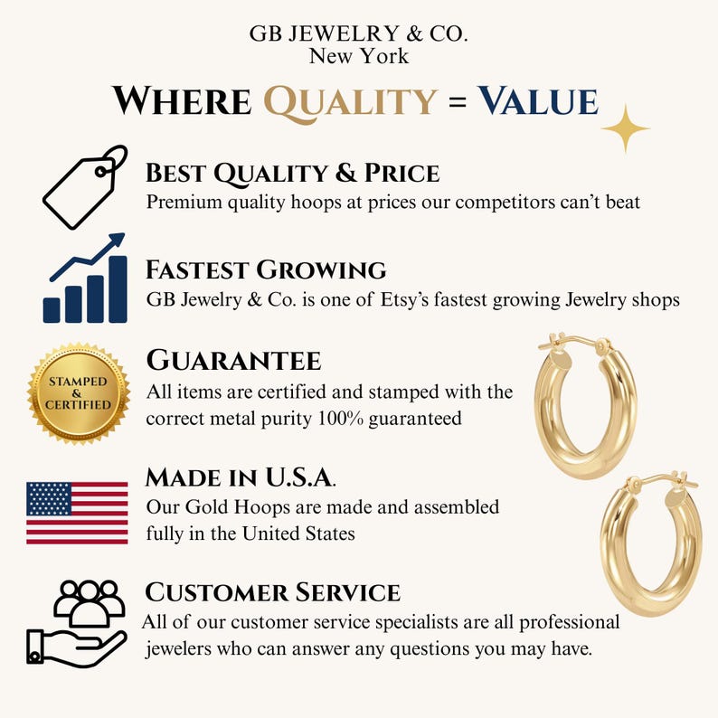 May include: A promotional graphic for GB Jewelry & Co. New York featuring the text WHERE QUALITY = VALUE. It lists business highlights including Best Quality & Price, Fastest Growing, Guarantee, Made in U.S.A., and Customer Service alongside two gold hoop earrings.