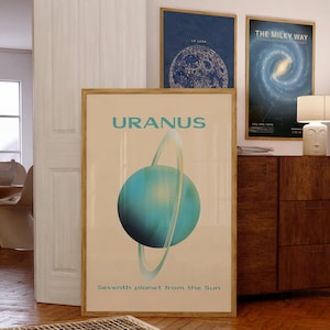 15 Planet Solar System Astronomy poster, Universe print, Galaxy wall art, Space science poster,  Sun Earth Venus Saturn Jupiter Celestial