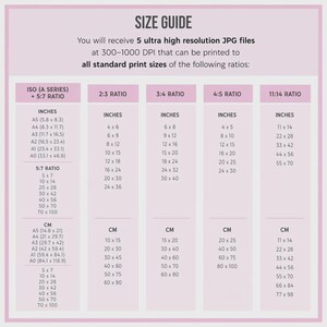 May include: A digital size guide chart with a light pink border and background. The text reads SIZE GUIDE, You will receive 5 ultra high resolution JPG files at 300-1000 DPI that can be printed to all standard print sizes of the following ratios.