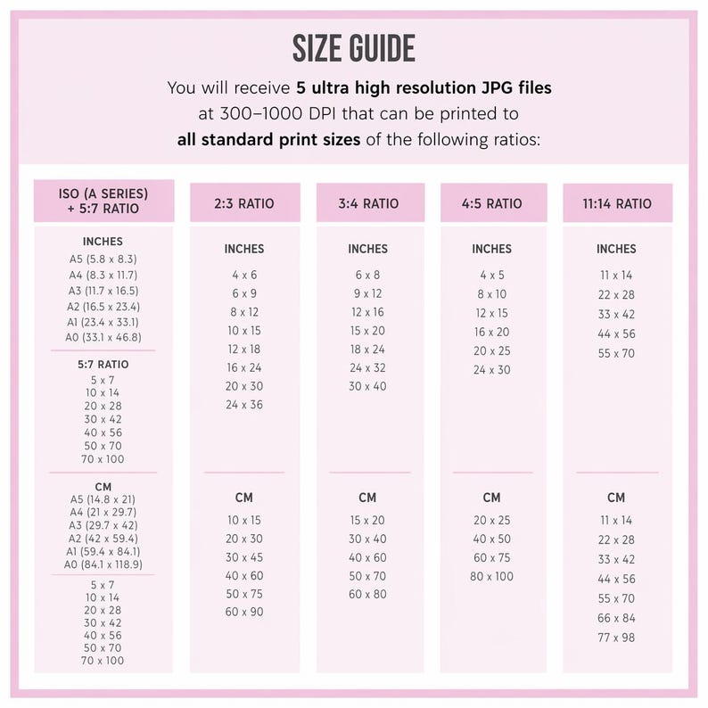 Puede incluir: Una tabla de gu&iacute;a de tallas con un borde rosa claro y fondo blanco. El texto dice: SIZE GUIDE. You will receive 5 ultra high resolution JPG files at 300-1000 DPI that can be printed to all standard print sizes of the following ratios: ISO (A SERIES) + 5:7 RATIO, 2:3 RATIO, 3:4 RATIO, 4:5 RATIO, 11:14 RATIO, con columnas que enumeran varias dimensiones en pulgadas y cent&iacute;metros.
