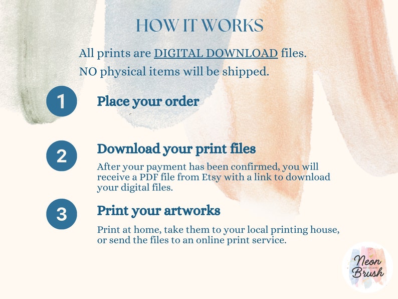 May include: A digital download guide with three steps: Place your order, Download your print files, and Print your artworks. The guide is on a background of watercolor washes in shades of blue and peach.