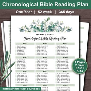 Puede incluir: Un plan de lectura bíblica imprimible en PDF, diseñado para un año y 52 semanas. El diseño incluye un elemento floral de acuarela. El plan está disponible en dos tamaños, 8,5x11 pulgadas y A4, e incluye 4 páginas.