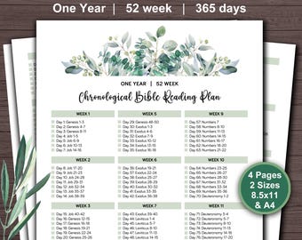 May include: A printable PDF reading plan for the Bible, designed for one year and 52 weeks. The design includes a floral watercolor element. The plan is available in two sizes, 8.5x11 and A4, and includes 4 pages.