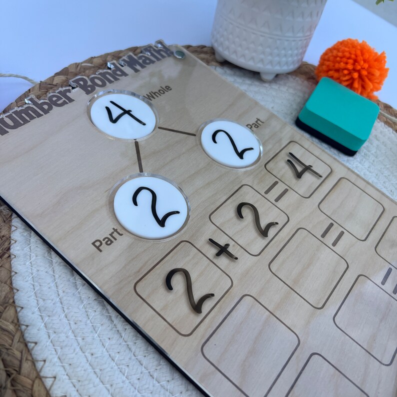 Puede incluir: Manipulador de matem&aacute;ticas de enlace num&eacute;rico de madera con c&iacute;rculos blancos que muestran los n&uacute;meros 4, 2 y 2. El tablero tiene las palabras "Entero", "Parte" y "Parte" escritas en &eacute;l. Tambi&eacute;n hay cuadrados en blanco con la ecuaci&oacute;n "2 + 2 = 4" escrita en &eacute;l.